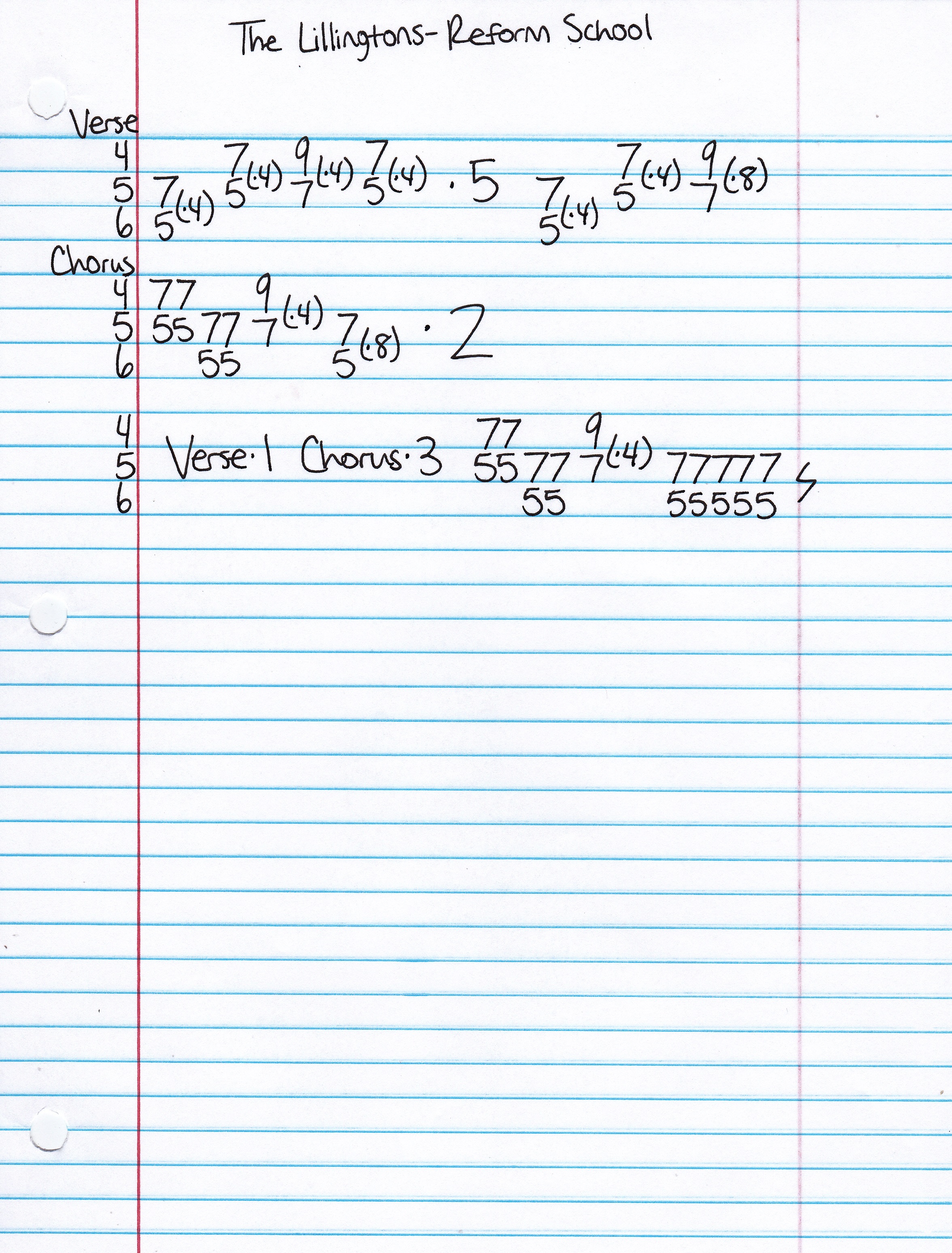 High quality guitar tab for Reform School by The Lillingtons off of the album Shit Out Of Luck. ***Complete and accurate guitar tab!***